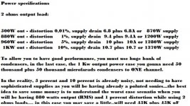 Power specification to 2 ohms loads.jpg