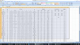 core data.jpg core data.jpg