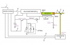 Buck LASER Drive.jpg Buck LASER Drive.jpg
