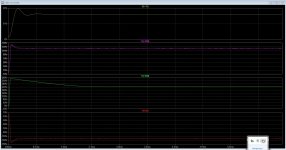 Regulated voltages half bridge.jpg